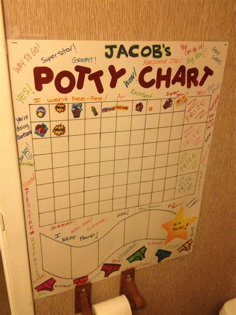 potty chart ideas|make your own potty chart.